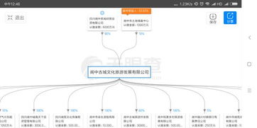 新華聯5.2億元與閬中市成立合資公司 開發5a景區閬中古城