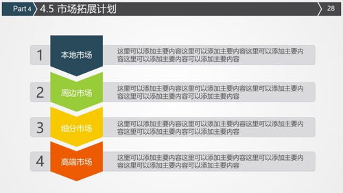如何寫一篇給天使投資看的 商業(yè)計(jì)劃書