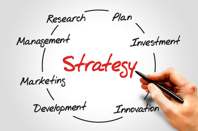 企業(yè)經(jīng)營策劃與公司成功戰(zhàn)略